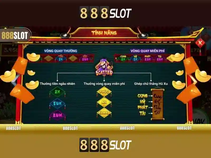 888slot: Nền tảng máy xèng trực tuyến đáng tin cậy