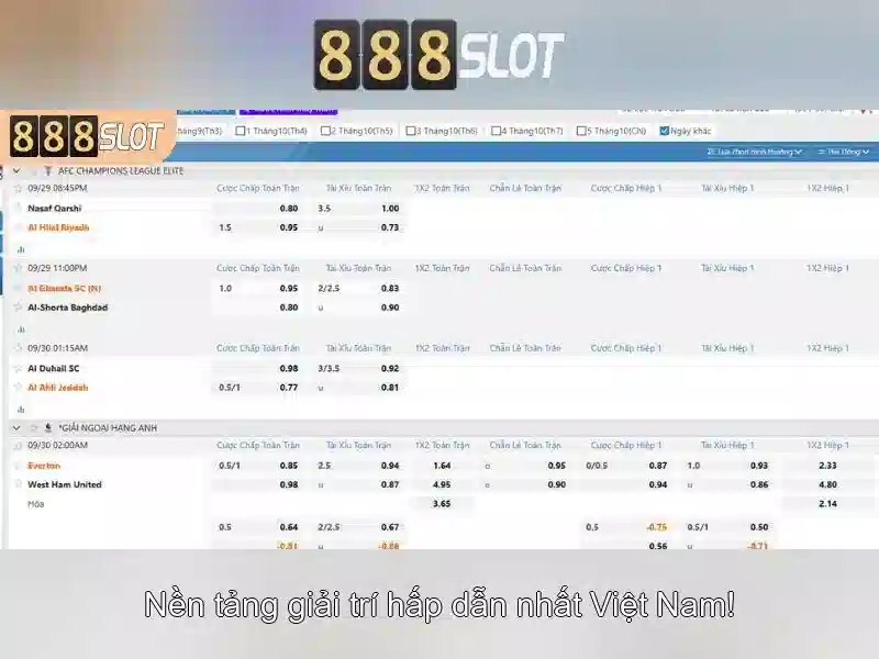 An toàn và cấp phép An toàn và cấp phép