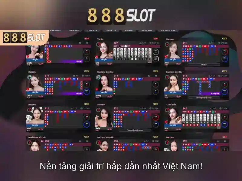 888slot: Tổng quan về nền tảng casino trực tuyến